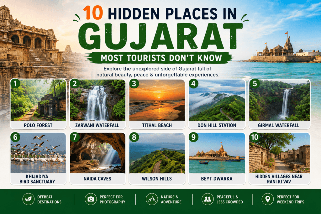 10 Hidden Places in Gujarat