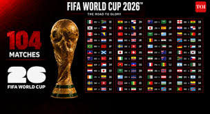FIFA